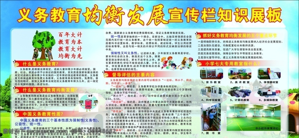 义务教育 均衡 发展 宣传栏 知识 展板 均衡发展 宣传栏知识 九年义教 教育 学校