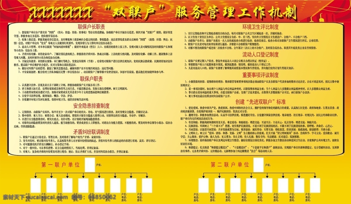 双联 户 服务 管理工作 机制 西藏 双联户 联户长职责 双联户制度 宣传栏 室内广告设计