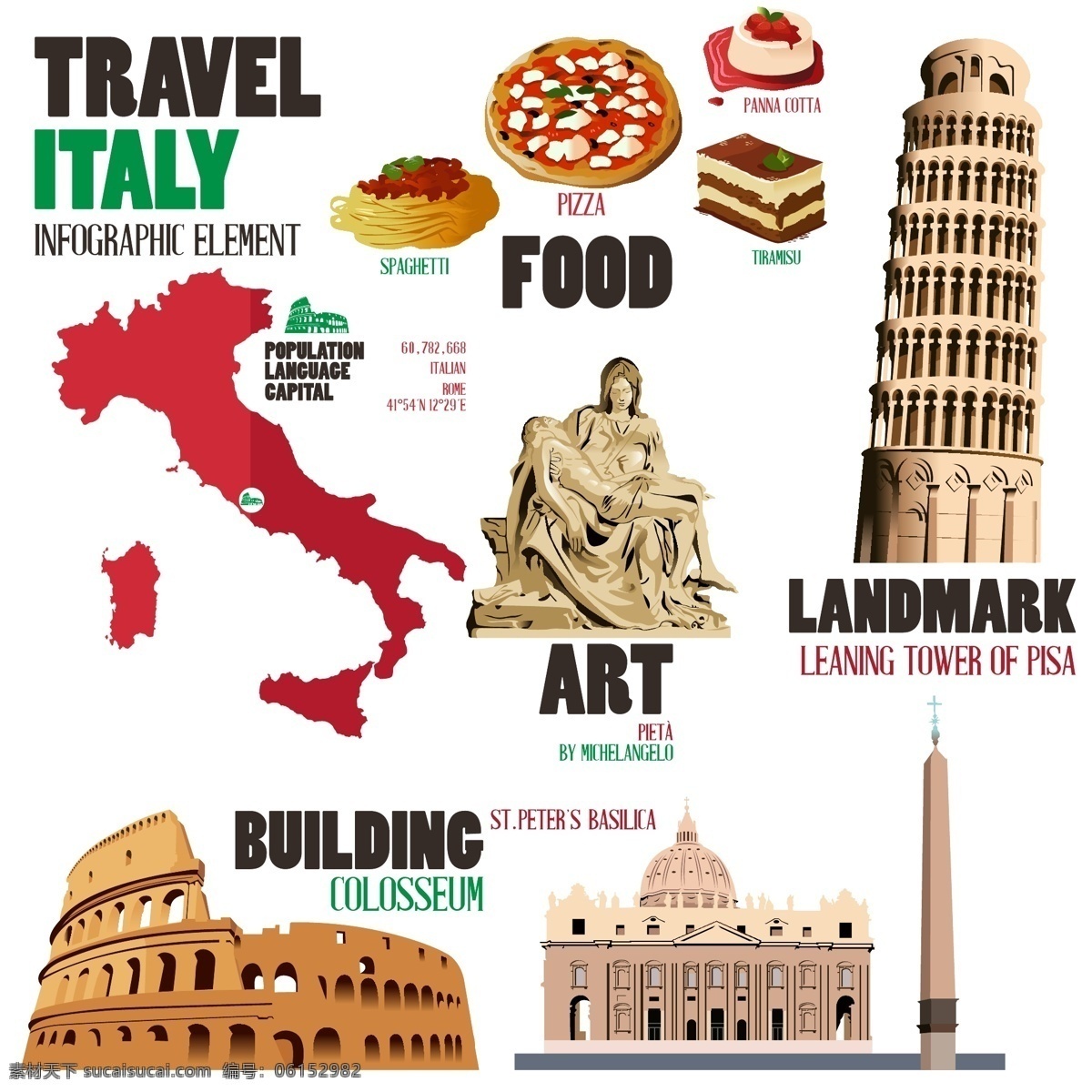 意大利 旅行 特色 主题 建筑 地标 景点 美食 外观 地图