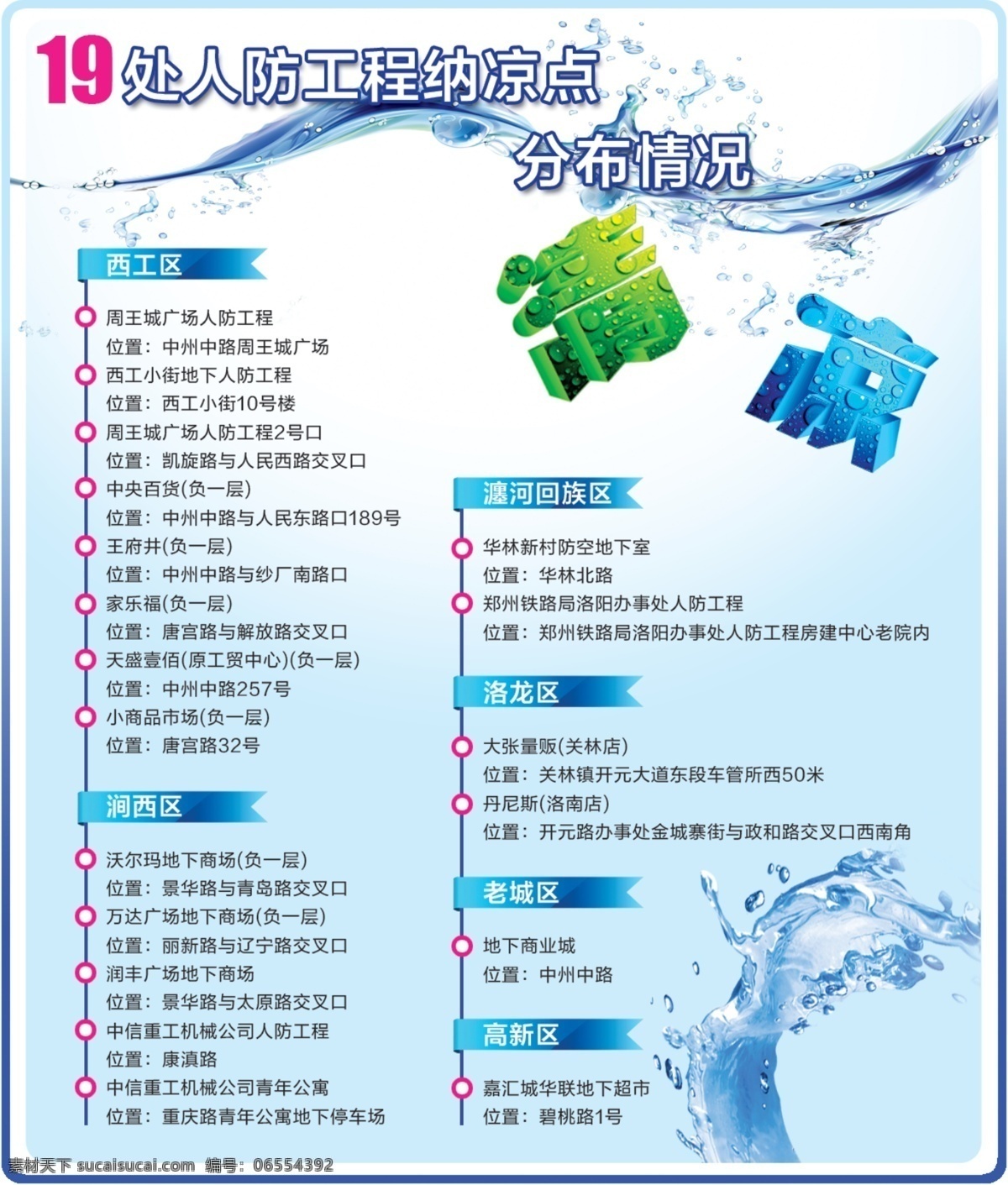 分层 乘凉 蓝色 清凉 示意图 水波 图表 夏季 人防 工程 纳凉 点 模板下载 人防过程 防空洞 新闻图表 源文件 psd源文件