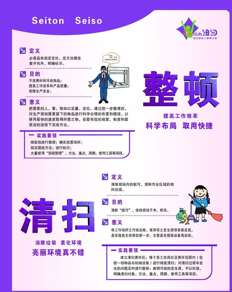 5s管理 5s整顿 5s清扫 管理背景 管理定义 展板模板