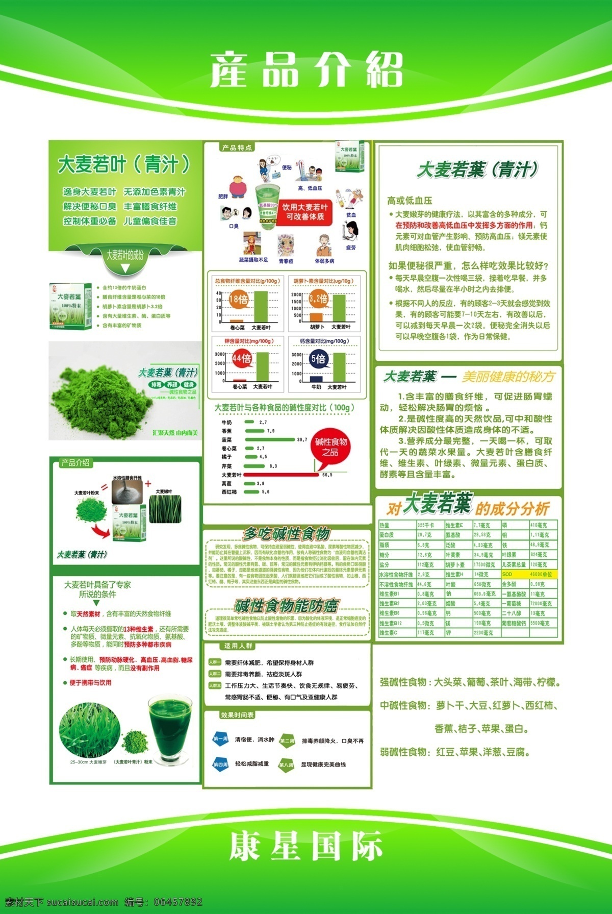 大麦 叶 宣传 展板 大麦若叶 减肥 治疗便秘 肠胃通畅 色斑 保健品 纯天然 无着色 亚健康 源文件 psd分层 企业展板 展板模板 广告设计模板