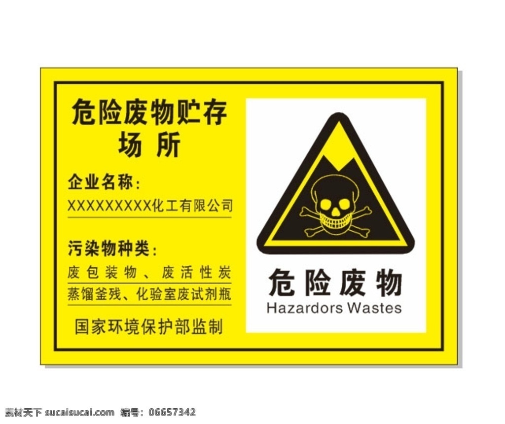 危险 废物 贮存 场所 危险废物 贮存场所 化工 废包装物 废活性炭 化验室
