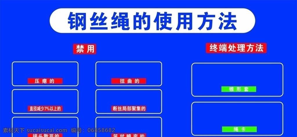 钢丝绳 使用方法 钢丝绳方法 工地施工 建筑 方管架体