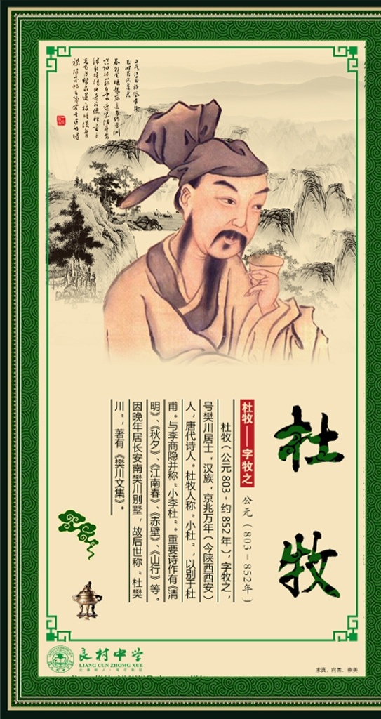 诗人 古代诗人 古代著名诗人 著名诗人 诗人挂画 唐宋诗人 学校文化 传统美德 校园文化海报 学校文化海报 校园文化标语 学校文化标语 校园文化挂图 校园文化背景 校园文化名言 国学文化 中华传统文化 李白 白居易 杜浦 王维 杜牧 教育机构 分层