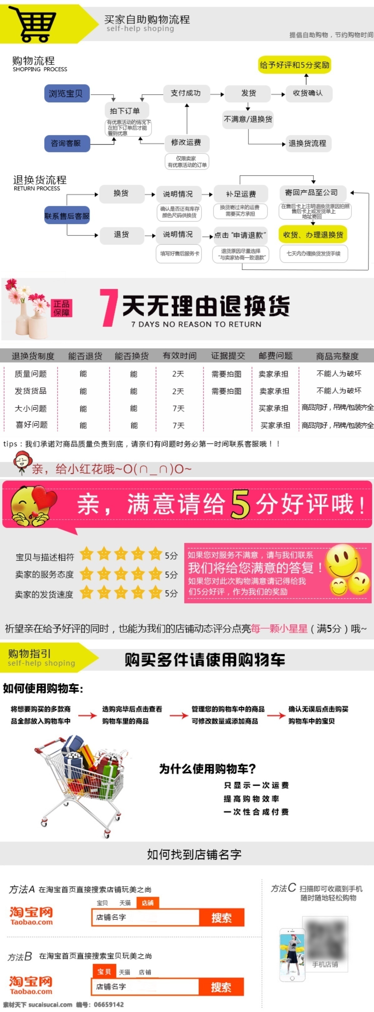 购物 流程 购物流程 女装详情 详情 购物流程图 退换货流程 广告类 淘宝界面设计 淘宝装修模板