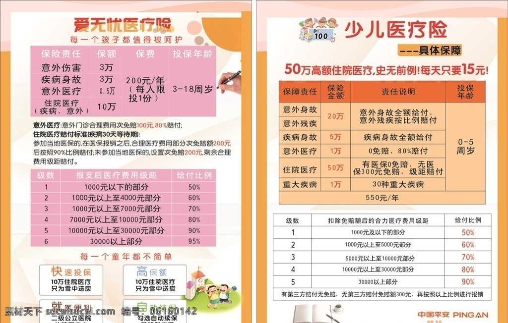 儿童 平安保险 平安公司 险种 儿童保险 平安儿童险