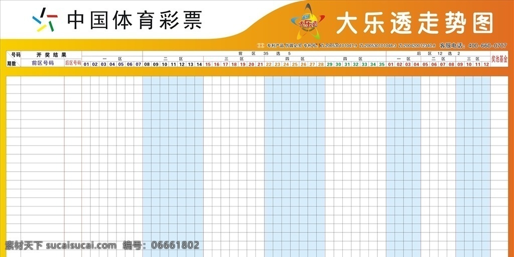 体育彩票 彩票 中国体育彩票 大乐透走势图 走势图
