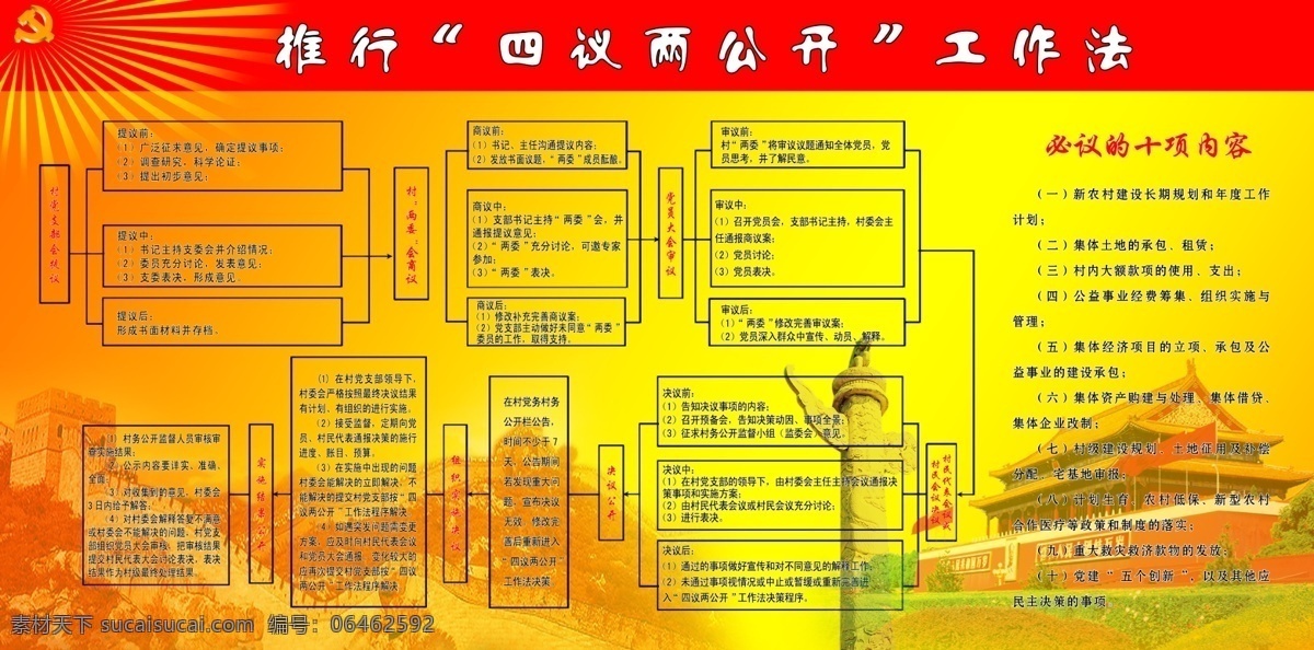 四 议 两公开 工作法 流程 必 十 项 内容 党徽 雷射光 天安门 长城 华表 党建展板模板 展板模板 广告设计模板 源文件