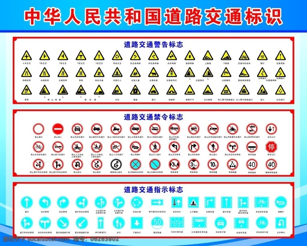 交通标识 交通 标识 道路 指示 禁令