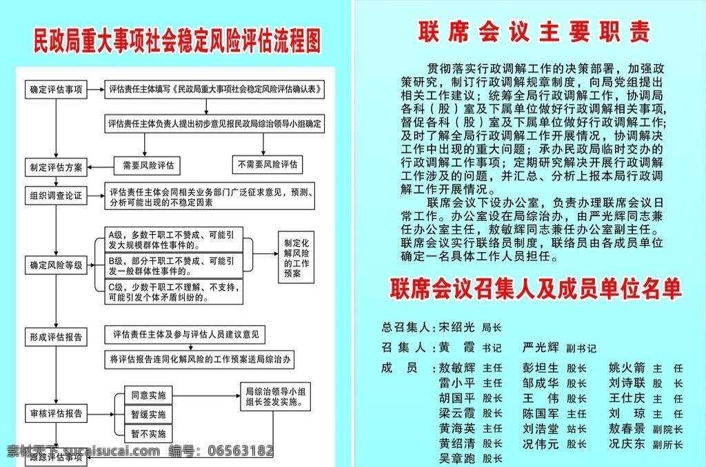 工作流程图 牌子 流程图 民政局 矢量