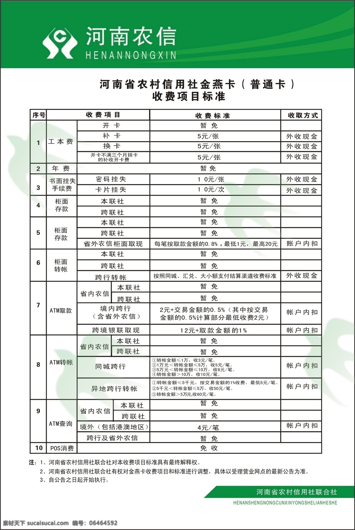 表格 广告设计模板 源文件 展板模板 制度模板 河南农信 吉祥鸽 农信标志 农信 金燕 卡 收费项目 标准 内容 其他展板设计