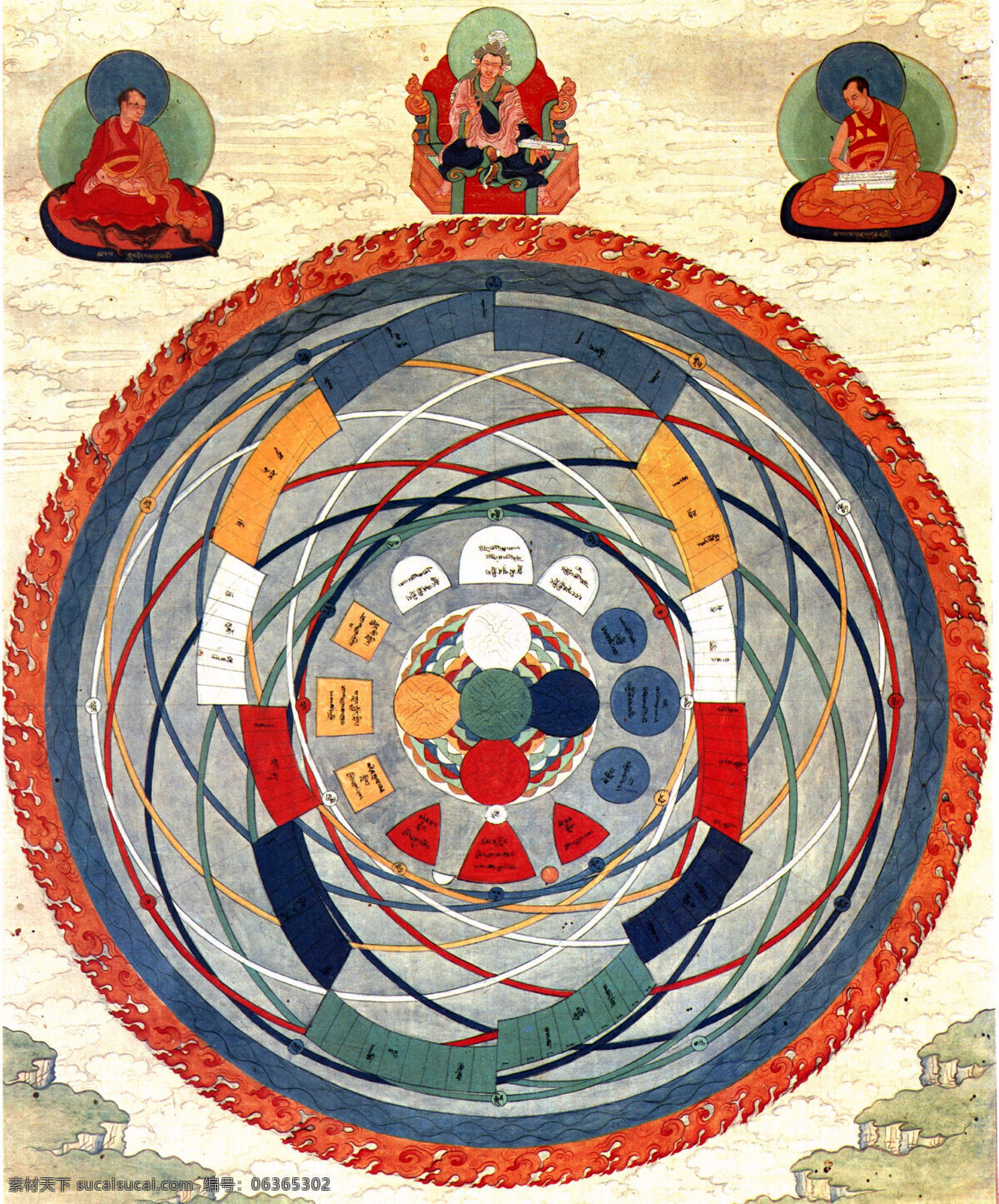 佛教 佛像图片 立体 菩萨 清朝 唐卡 文化艺术 天体 日月星辰 运行图 密宗 铜佛像 西藏 宗教信仰