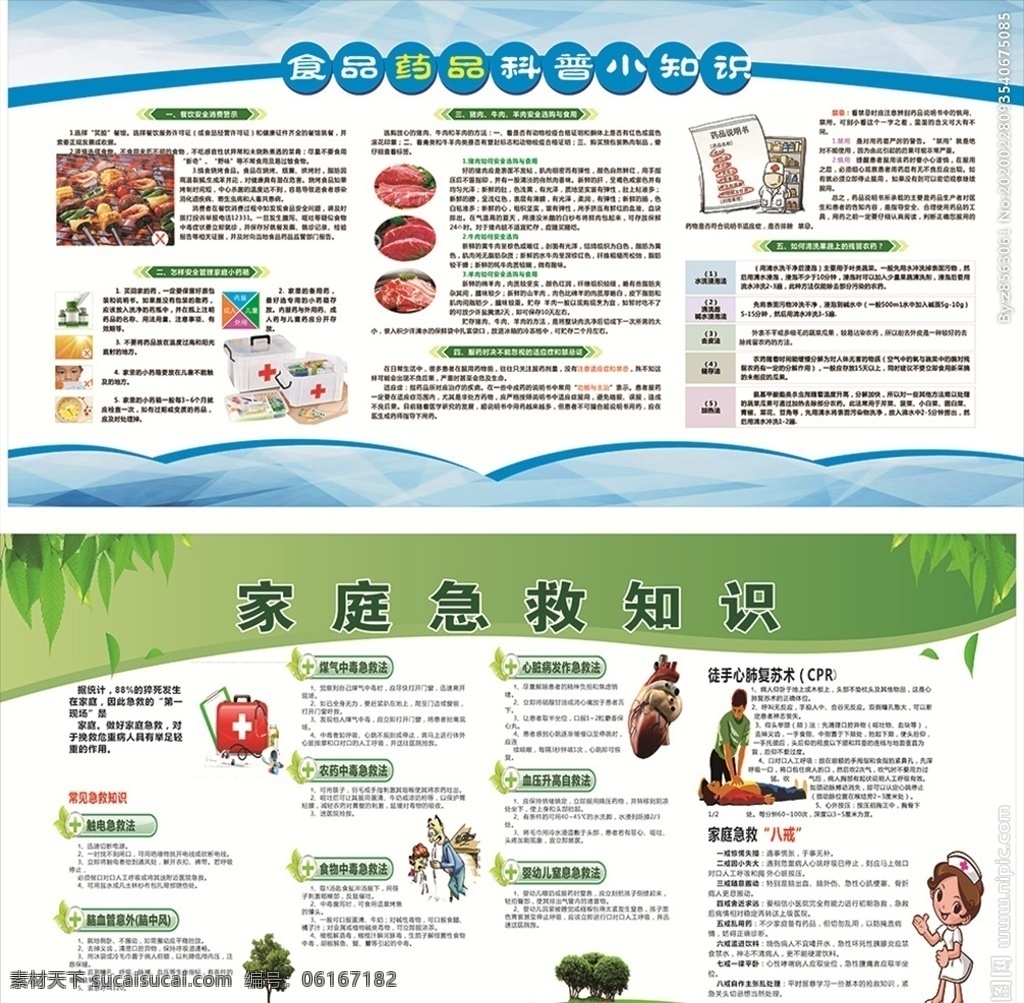 科普宣传栏 家庭 急救 知识 宣传栏