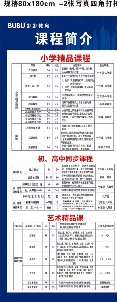 课程展架画 步步教育 标志 课程简介 小学精品课程 cdr文件