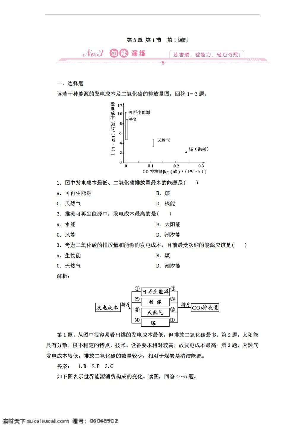 地理 人教 版 第三章 试题 必修 份 人教版 必修3 试卷