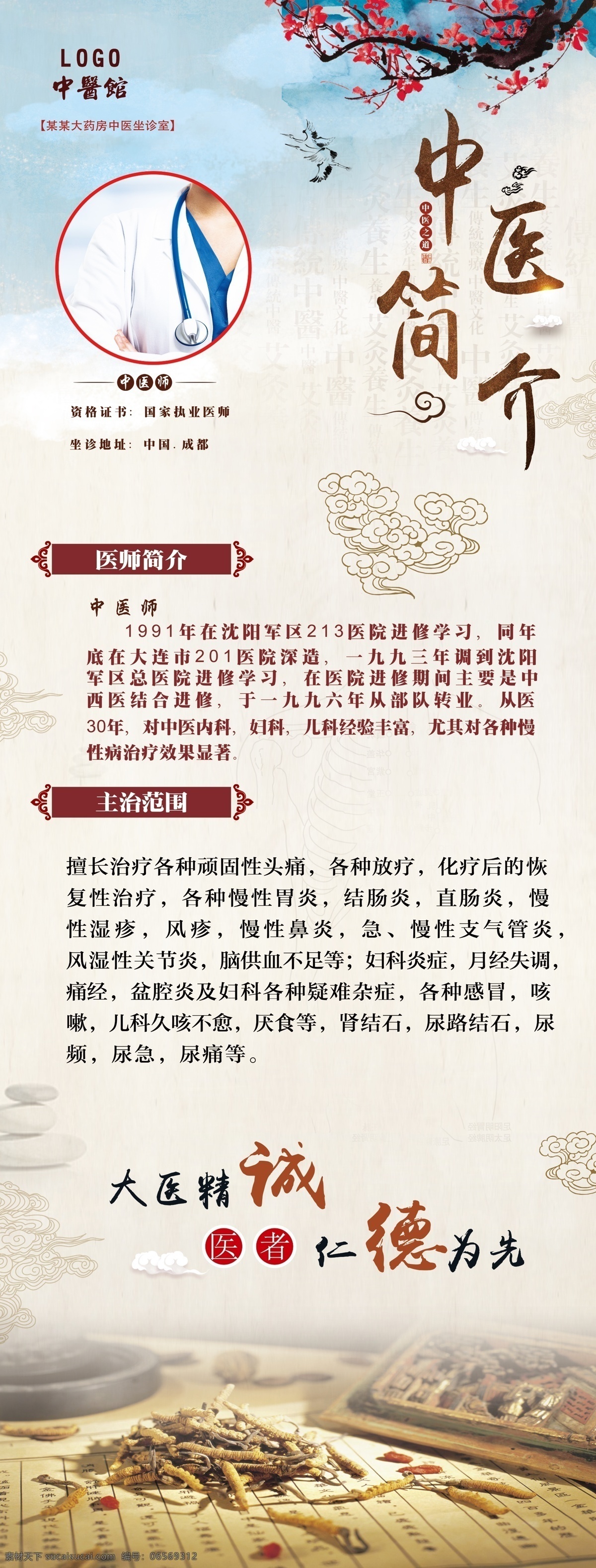 中医简介 中医介绍 中医展板 中医海报 医生介绍 医生简介 医院展架 医院海报 医院 健康 宣传栏