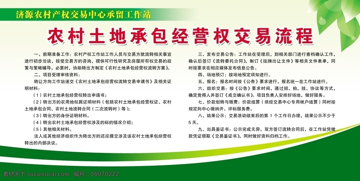 农村 土地 承包 经营 经营权 交易流程 交易 流程 树叶 展板 产权 交易中心 工作站 版面背景 展板模板 广告设计模板 源文件