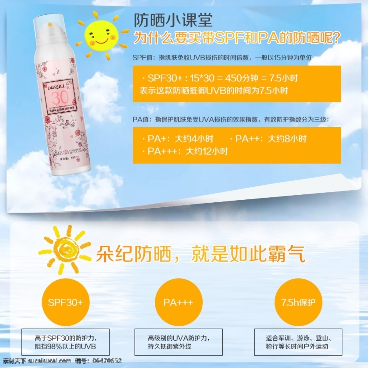 防晒 喷雾 小 课堂 防晒喷雾 spf pa 太阳 夏天