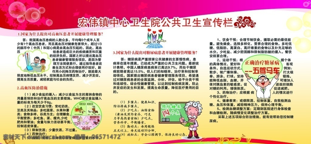 卫生宣传栏 卫生宣传图板 小护士 卡通 绿底图板 医院 卫生宣传 社区图板 卡通人物 医生 护士 分层