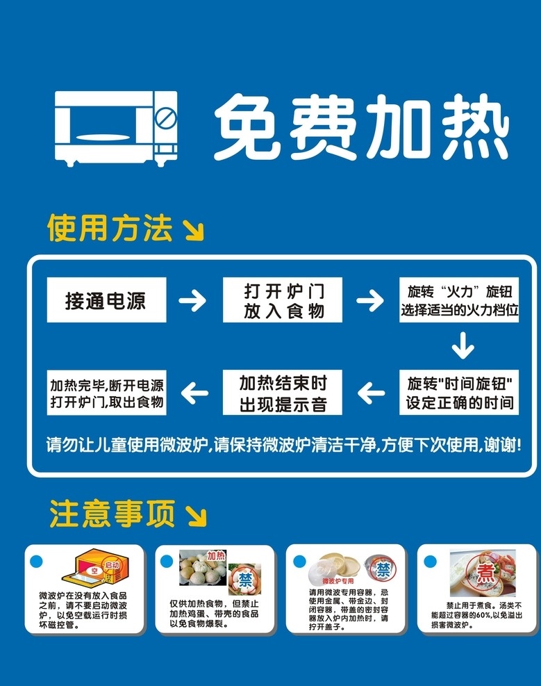 微波炉使用 温馨提示 微波炉图示 微波炉 微波炉提示