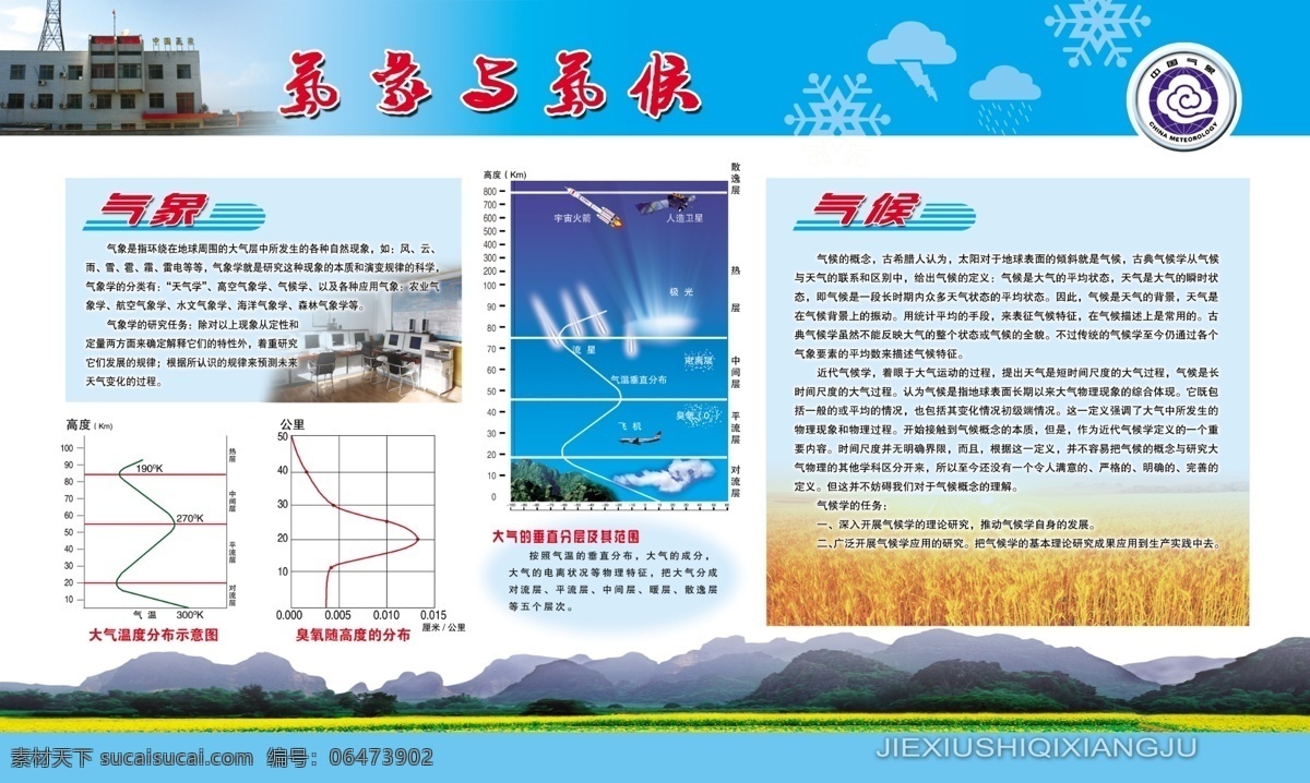 气象与气候 气象 气候 臭氧 温度 图 气象标志 大气 分层 范围 背景 山脉 直方图 展板模板 广告设计模板 源文件
