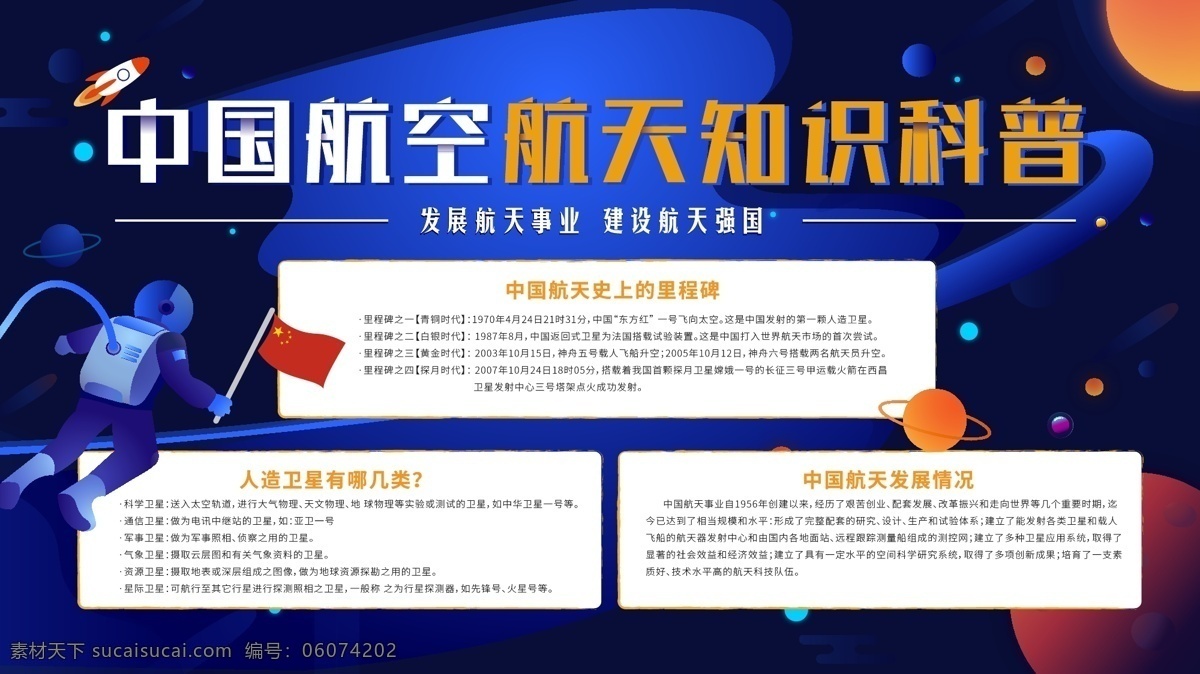 d 航天知识 科普 展板 2.5d 航天 中国 航空 知识 太空