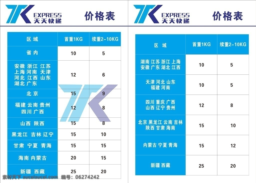 快递价格表 天天速递 天天快递价格 天天收费标准 文化艺术 传统文化