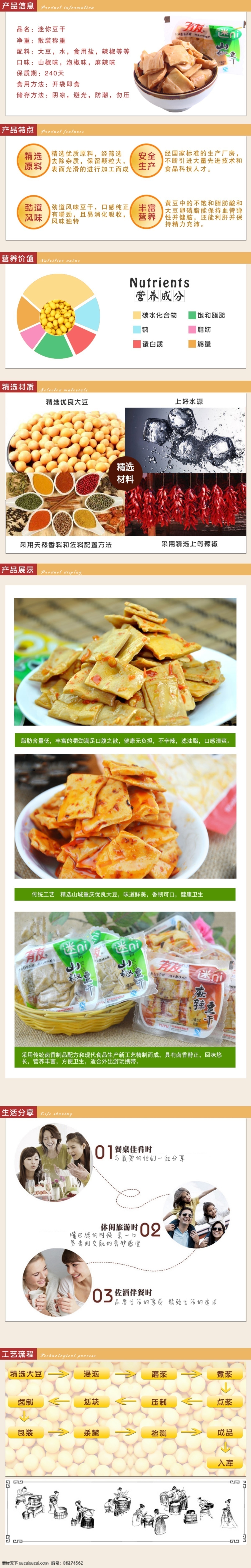 食品详情页 休闲食品 豆干 详情页 有友 详情页模版 食品海报 零食 淘宝界面设计 淘宝装修模板
