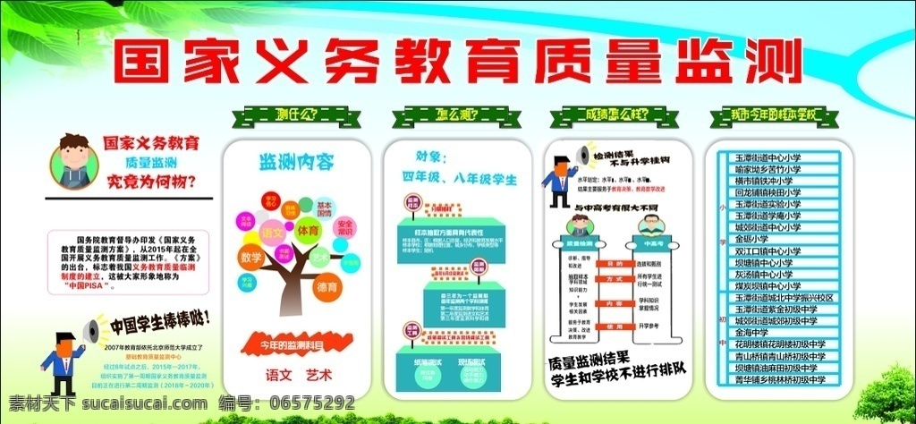 教育 质量 监测 宣传栏 国家义务 教育质量监测 学校展板 小学公示栏 务教育监测 国家义务教育 教育公示栏 义务教育公示 监测点 国家 基础教育 简约背景 义务教育 绿色背景 校园背景 学校背景 质量监测 校园 义务教育监测 源文件 未转曲 学校宣传栏 展板模板 文化艺术 传统文化