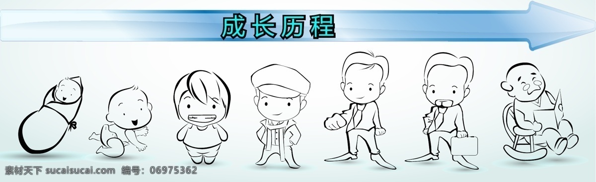 成长历程 襁褓 婴儿 童年 青年 中年 老年 矢量