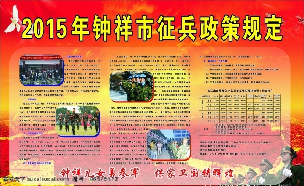 征兵展板 征兵背景 征兵政策 征兵政策规定 征兵