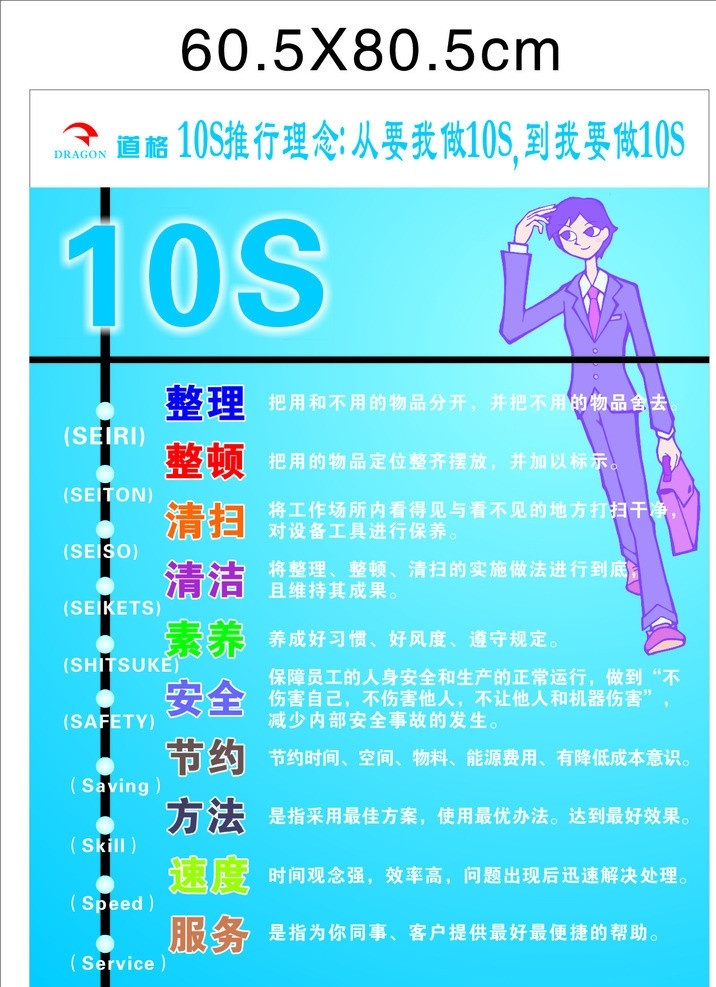 10s 推行 理念 整理 整顿 清扫 清洁 素养 安全 节约 方法 速度 服务 推行理念 矢量