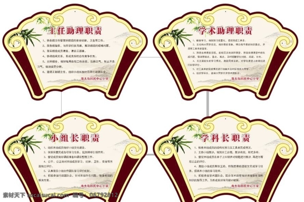 学校制度职责 小组长职责 学科长职责 主任助理职责 学术助理职责 学校文化 展板模板