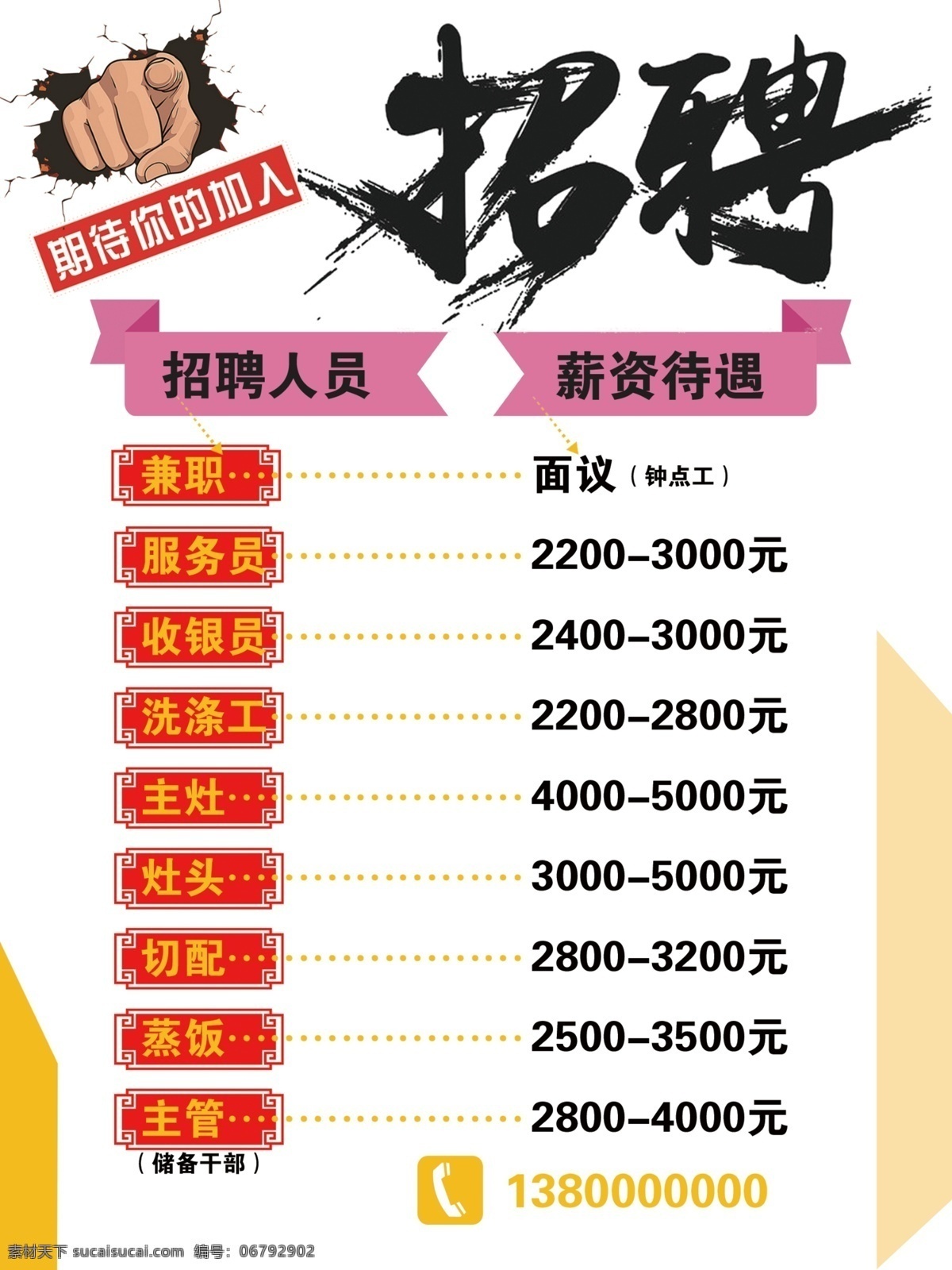 招聘海报 饭店招聘 厨师招聘 酒楼招聘 招聘 招聘会 聘 诚聘 招贤纳士 超市招聘 招聘宣传单 校园招聘 诚聘英才 招聘广告 诚聘精英 招兵买马 招聘dm 高薪诚聘 分层