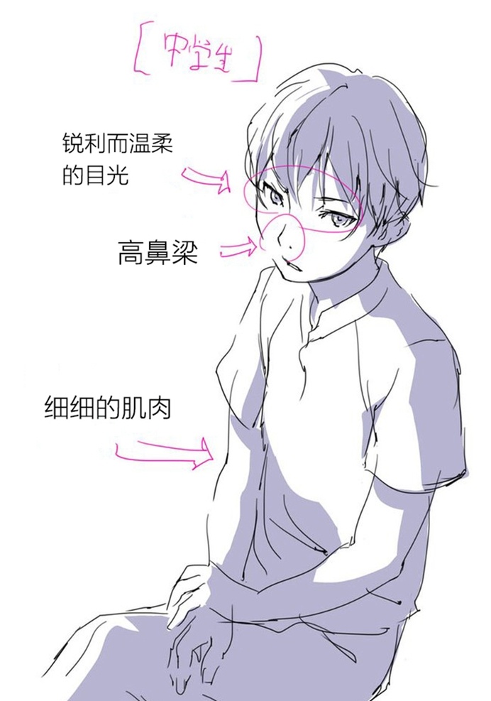 中学生 动画 人体 动态 动画人体动态 人体动态分析 动画女性 女性动态 女性 女人 女模 服装模特 模特摄影 模特图片 女模图片 女模正面 背面 侧面 细节 日常生活 时尚女模 模特 美女 女装 纯色背景人物 细节拍摄 服装细节 女性女人 人物图库 人体动态 人物摄影