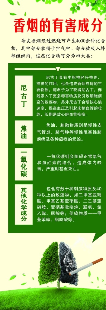 香烟 有害 成分 有害成分 展架 常识 健康