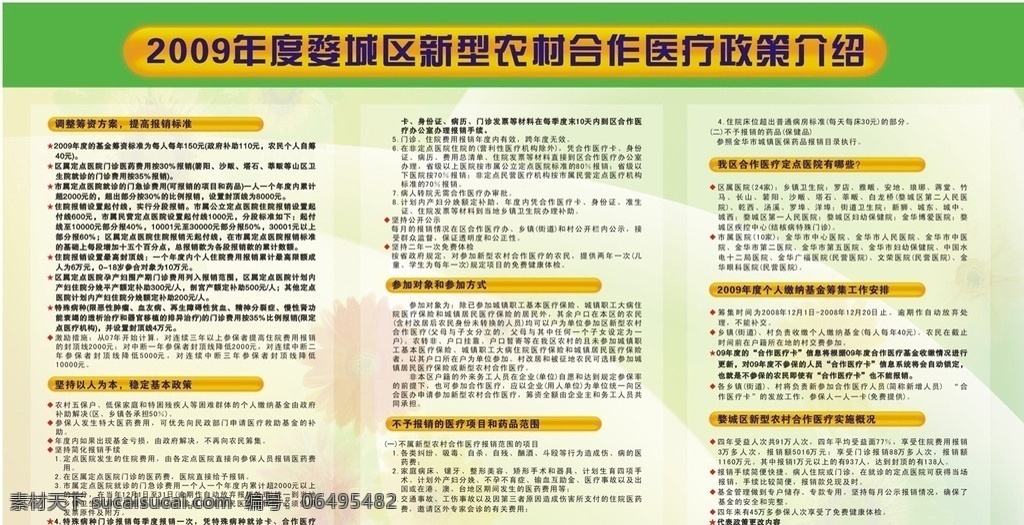 2009 年度 婺城区 新型 农村 合作医疗 政策 介绍 展板 展板模板 矢量