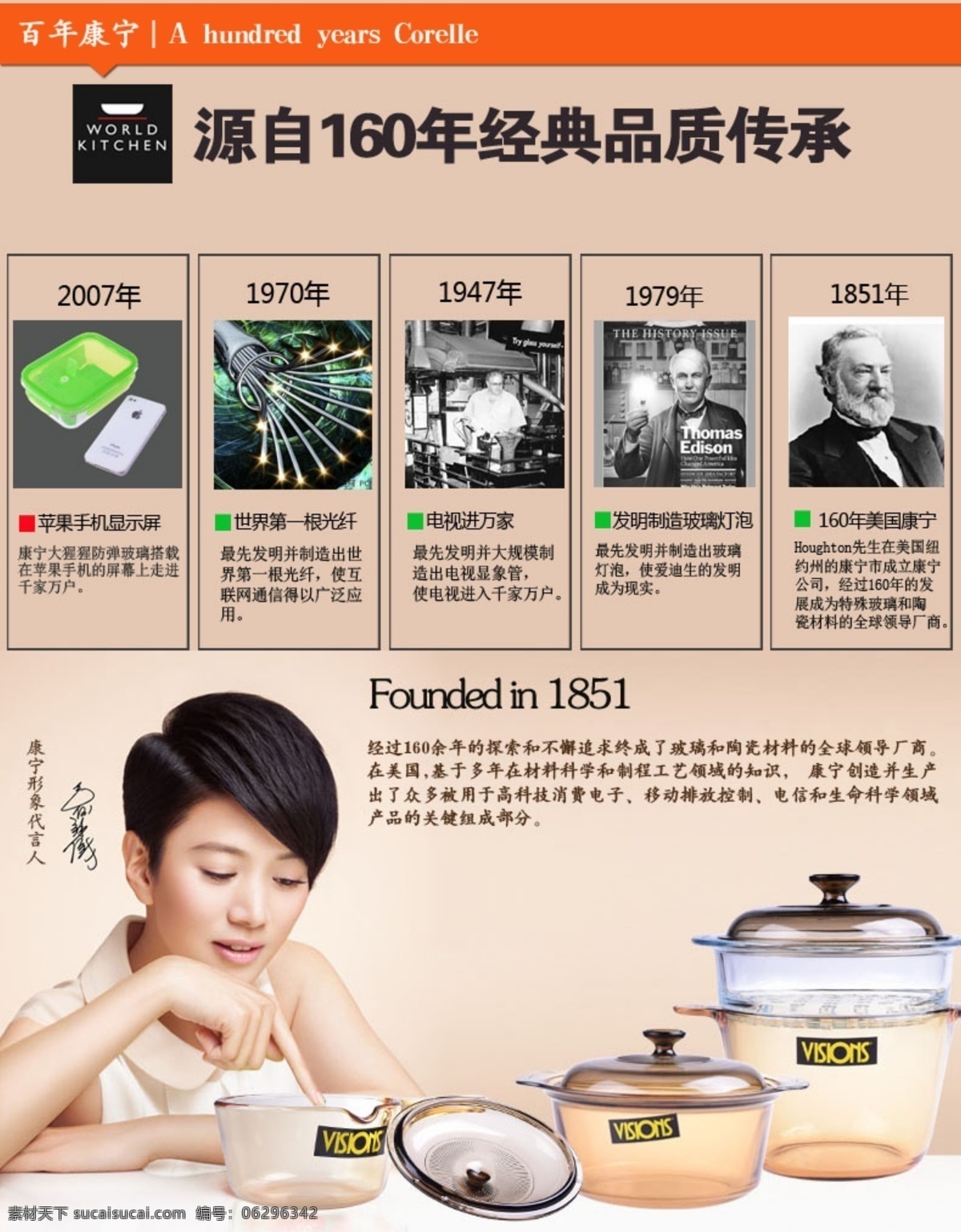 美 锅 康宁 淘宝 详情 页 美国 详情页 年代记事 康宁锅 淘宝素材 店铺