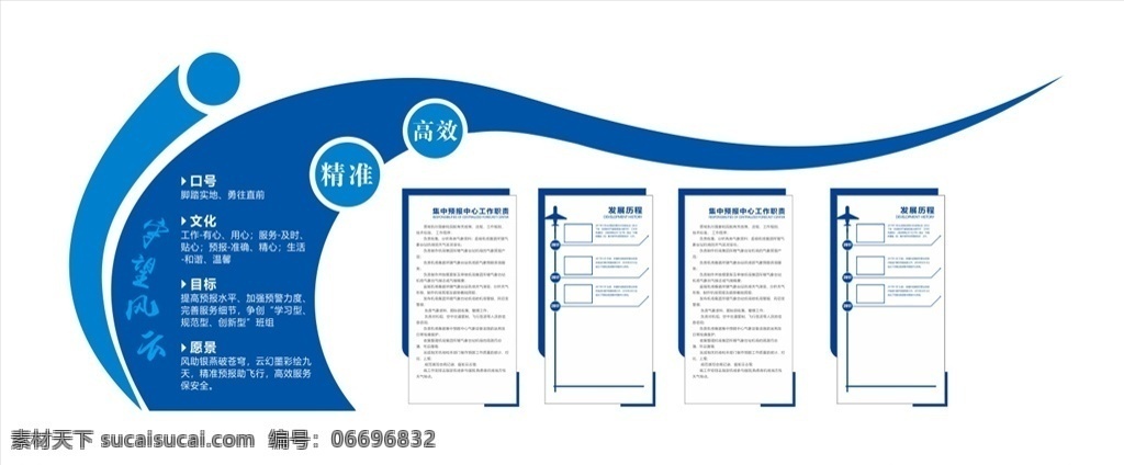 形象墙 背景墙 机场 文化墙 宣传背景 公司形象