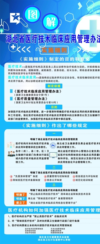 湖北省 医疗 技术 临床应用 管理办法 医疗技术 临床 政策 医药卫生健康