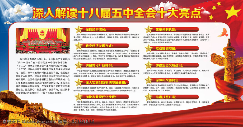 两会精神展板 展板 党中央 两会精神 华表 长城 白色