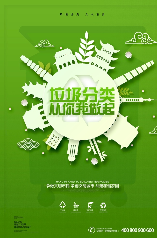 垃圾 垃圾分类展板 垃圾分类标语 垃圾分类海报 垃圾分类插画 垃圾分类宣传 生活垃圾分类 城市垃圾分类 环保展板 环保标语 回收垃圾 垃圾回收 垃圾清理 保护环境 垃圾分类知识 创建卫生城市 社区垃圾分类 社区卫生 垃圾分类活动 垃圾分类广告 请勿乱扔垃圾