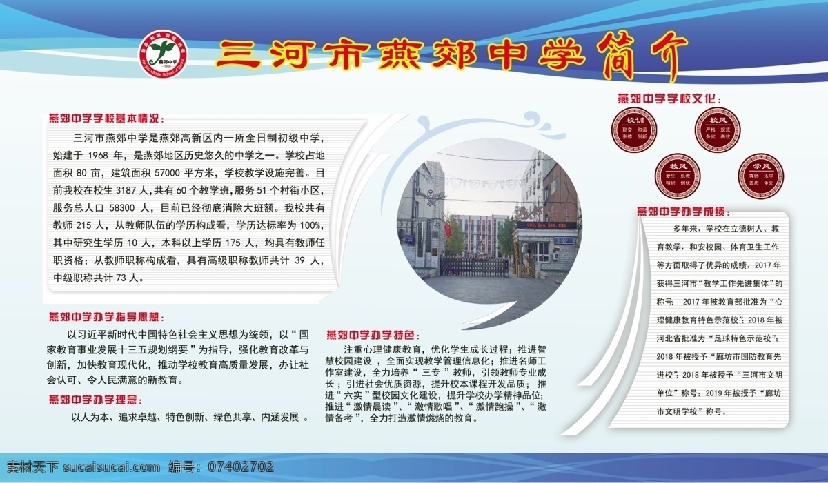 校园简介 简介 学校 学校展板 展板 蓝色展板 宣传栏 橱窗 企业简介