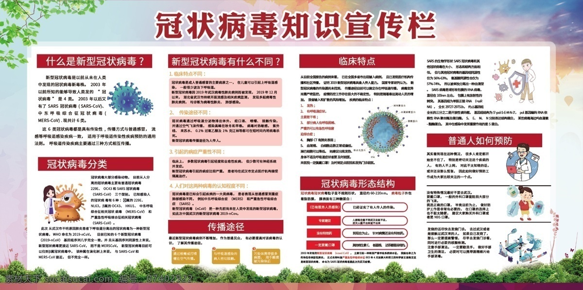 乡村 冠状 病毒 肺炎 防护 展板 海报 冠状病毒科 冠状病毒 系统疾病 mers 预防冠状病毒 冠状病毒预防 流感 流感预防 病毒预防 新型病毒 病毒治疗 宣传栏 诺如病毒 健康教育 健康教育知识 疾病预防 传染病 预防肺炎 口罩 预防病毒感染 展板模板