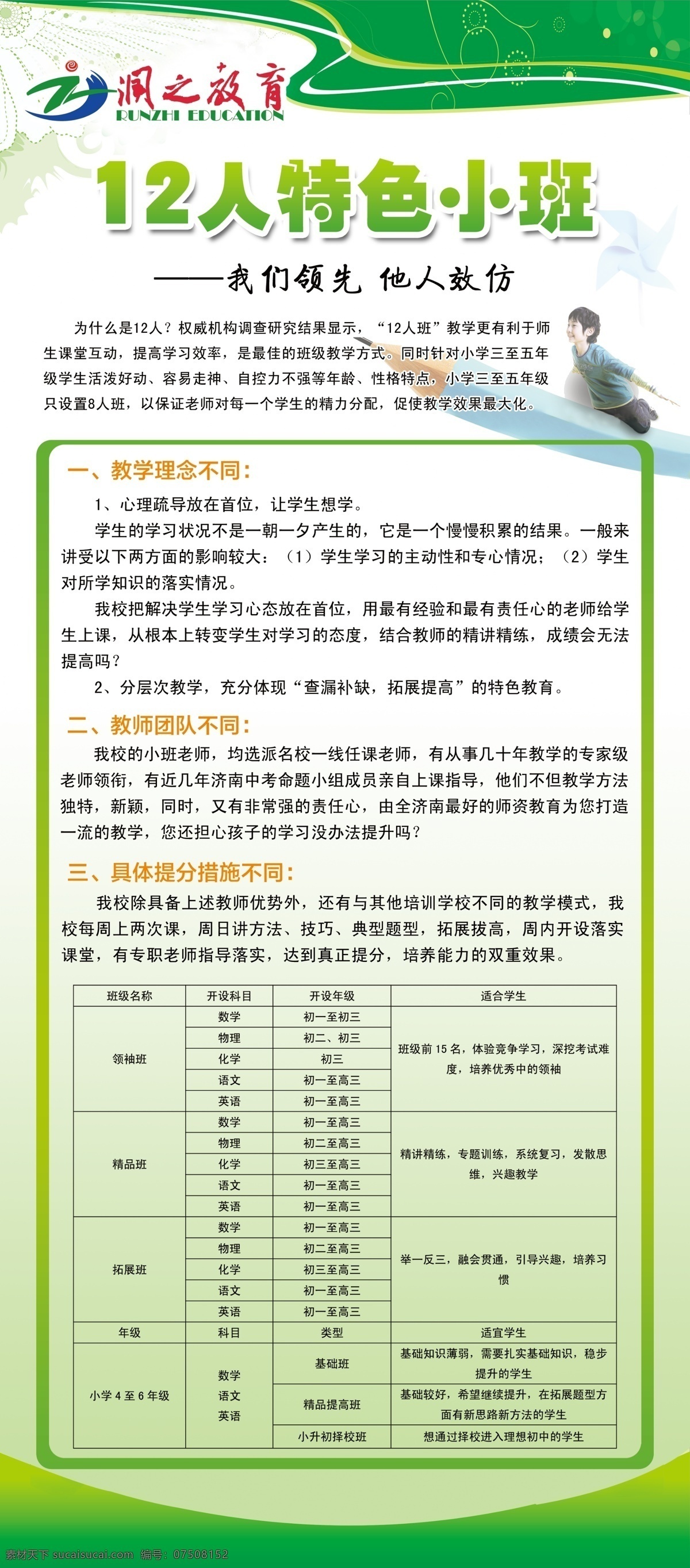 广告设计模板 教育 教育海报 教育培训 教育展板 绿色背景 培训 培训展板 培训海报 小学生 润之教育 源文件 企业文化海报