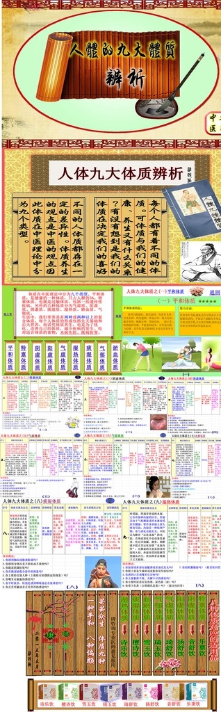 人体 九大 体质 特征 炎帝 公司 调理 中医知识 中华文化 宣传墙报 广告 治疗 健康 病因 遗传 中华医药 模板炎帝宣传 文化艺术 传统文化 幻灯片 课件 产品 炎帝产品幻灯 炎帝生物作品 生活百科 医疗保健 pptx