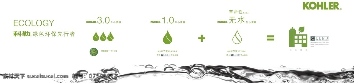 环保 建筑 绿色 其他设计 水滴 水泡 宣传 展板 科勒 小便器 kohler 先行者 矢量 其他展板设计