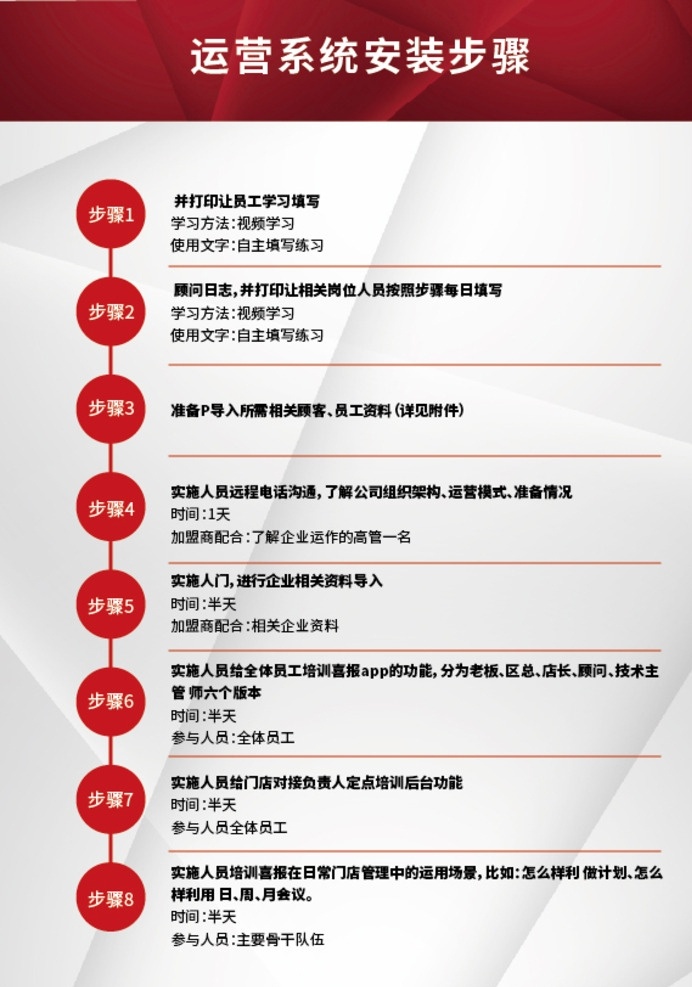 安装步骤 单页 步骤 安装 流程 系统 dm宣传单
