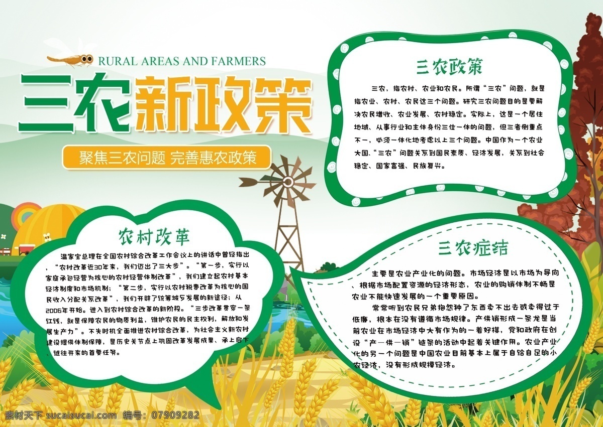 绿色 清新 三农 新 政策 建设 党政 小报 手 抄报 农业 手抄报 三农政策 建设新农村 农村改革